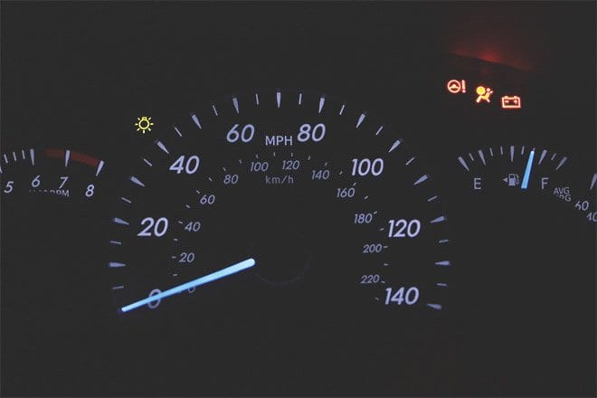 Minimalism Dashboard
